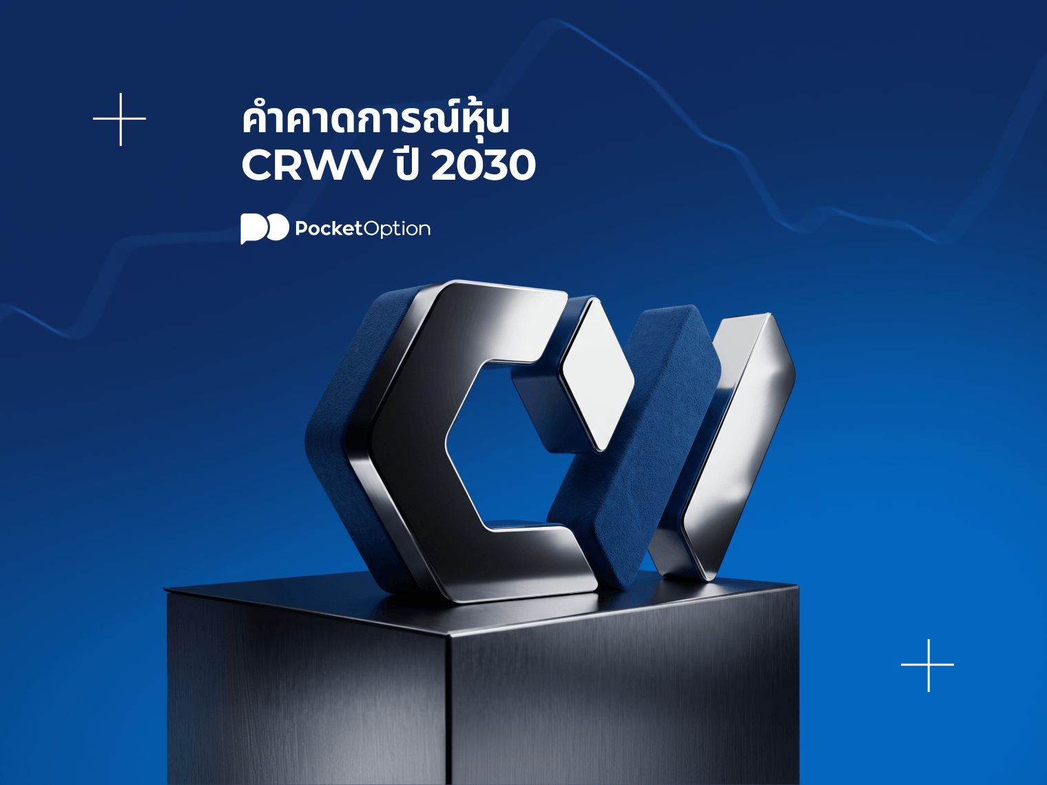คำคาดการณ์หุ้น CoreWeave