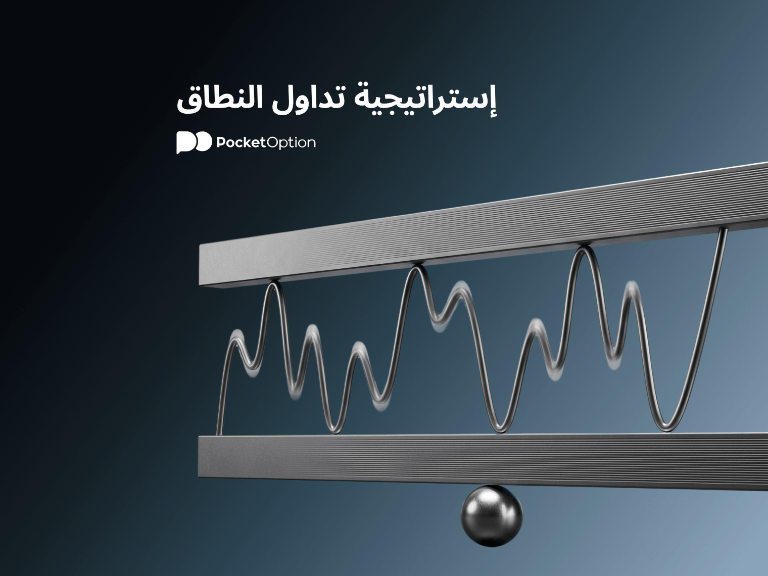 الرسم البياني لتداول النطاق