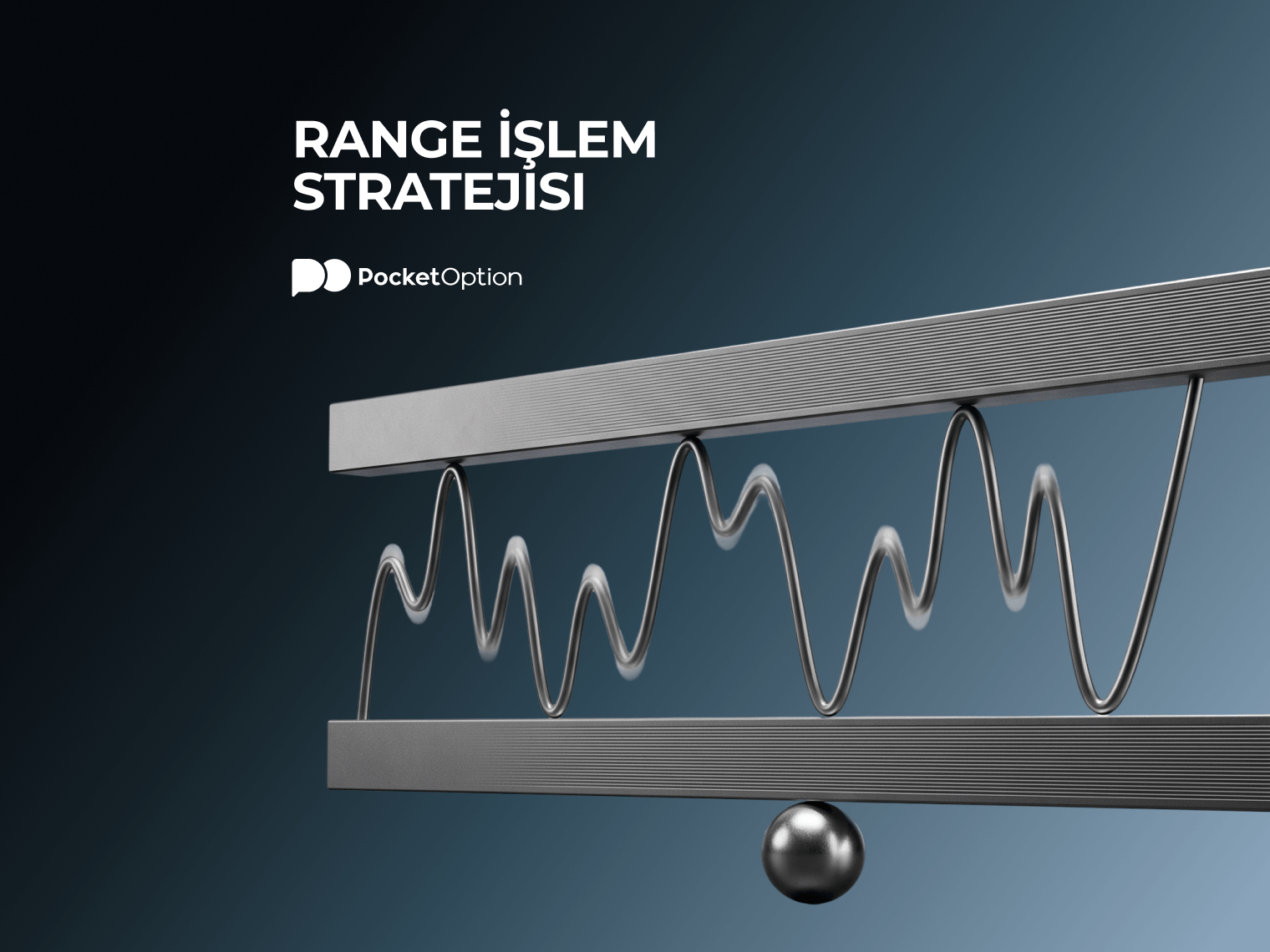 Range işlem grafiği