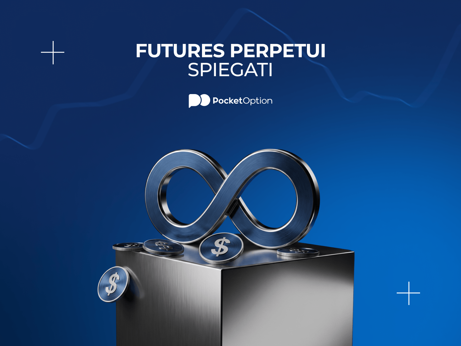 Grafico dei futures perpetui