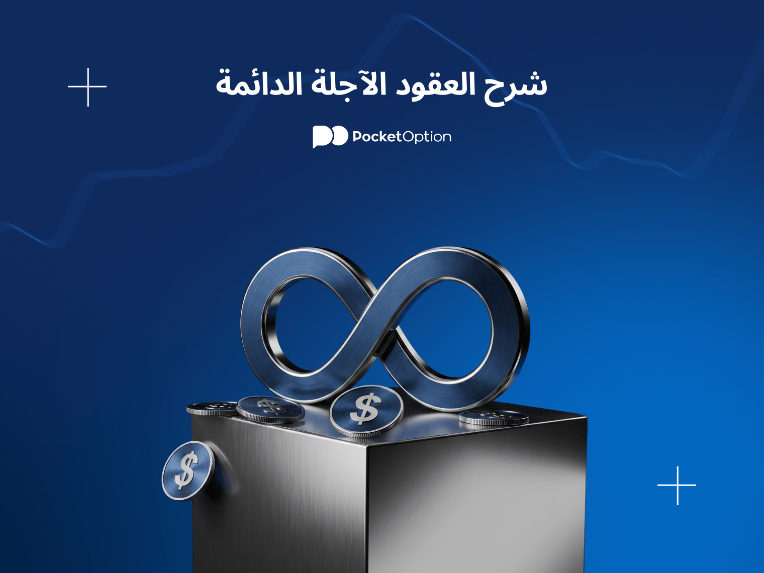 الرسم البياني للعقود الآجلة الدائمة