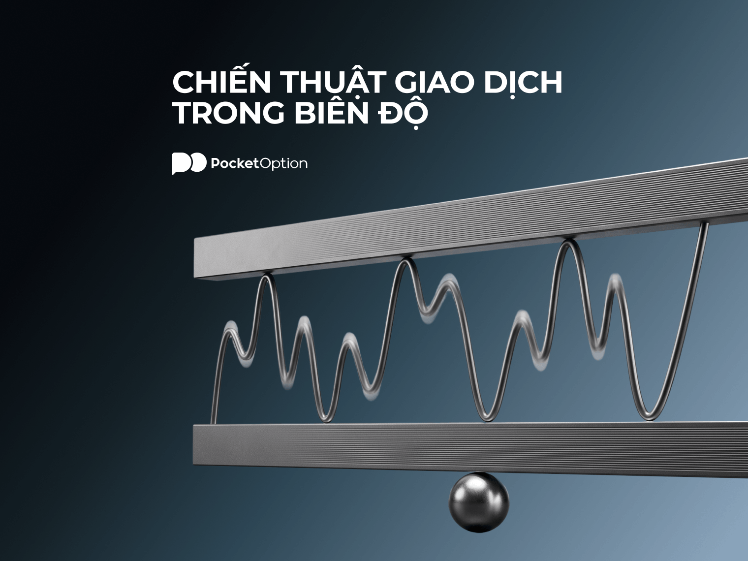 Biểu đồ giao dịch trong biên độ