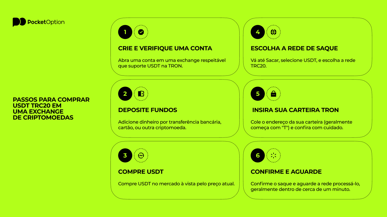 Passos para comprar USDT TRC20 em uma exchange de cripto