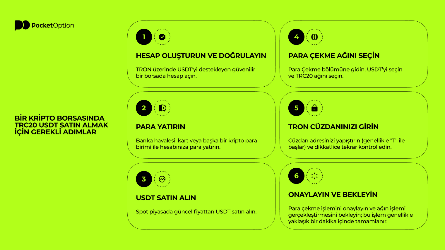 Bir kripto borsasında TRC20 USDT satın almak için gerekli adımlar