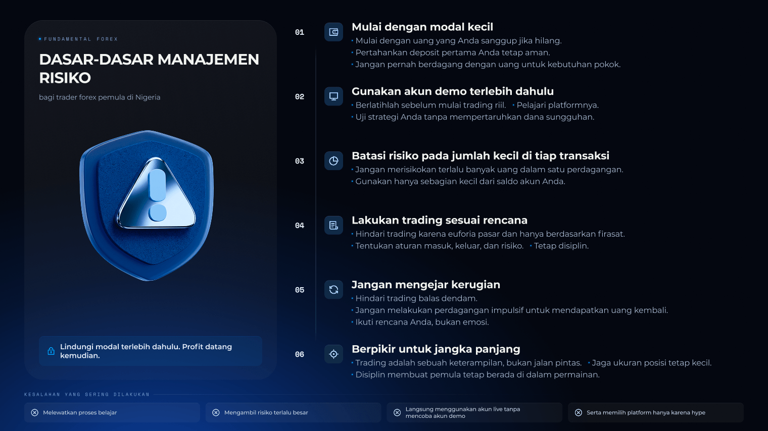 Cara mulai trading forex di Nigeria dengan tips dasar manajemen risiko bagi pemula