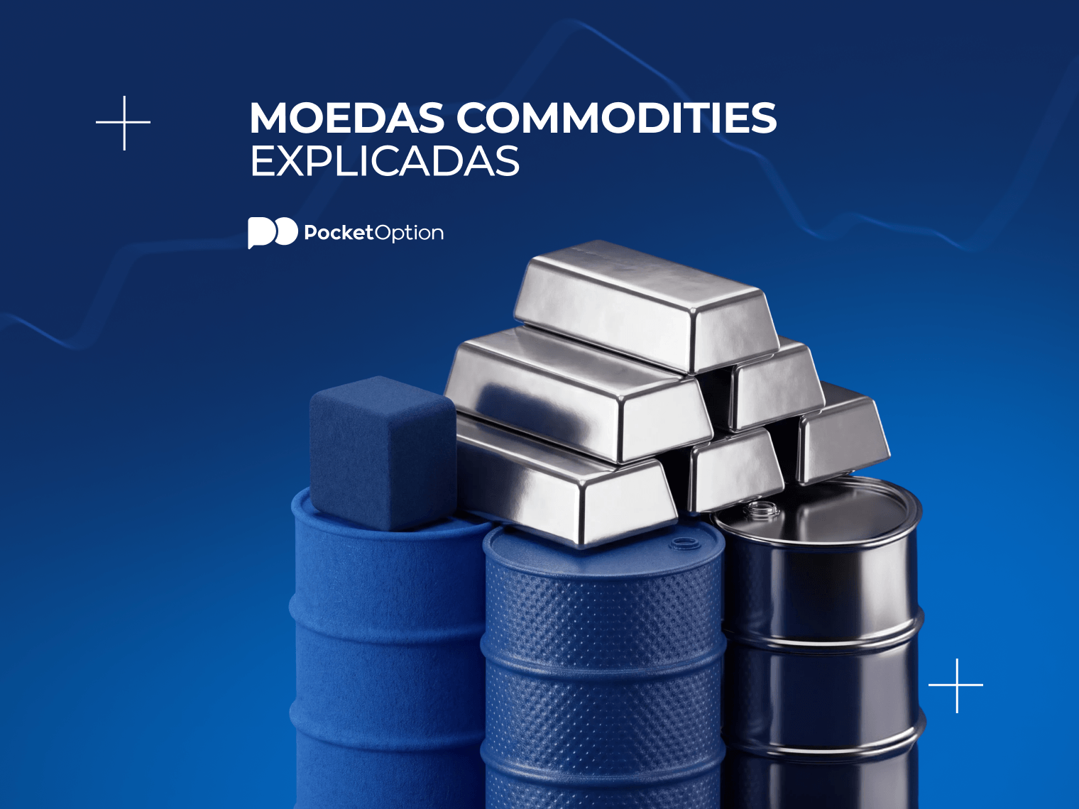 Gráfico de moeda commodity
