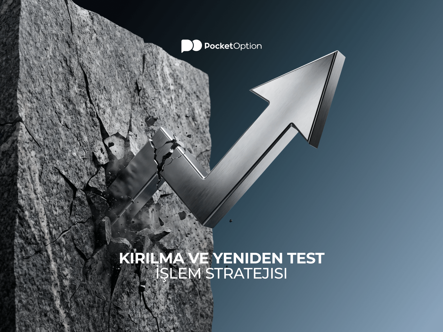 Kırılma ve yeniden test stratejisi grafiği