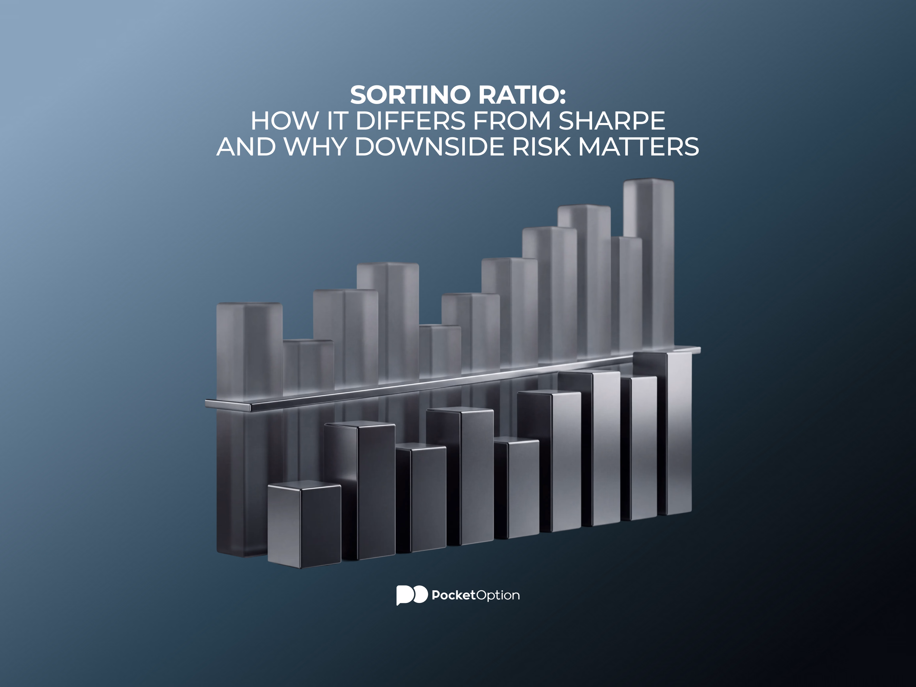 Sortino ratio and downside risk