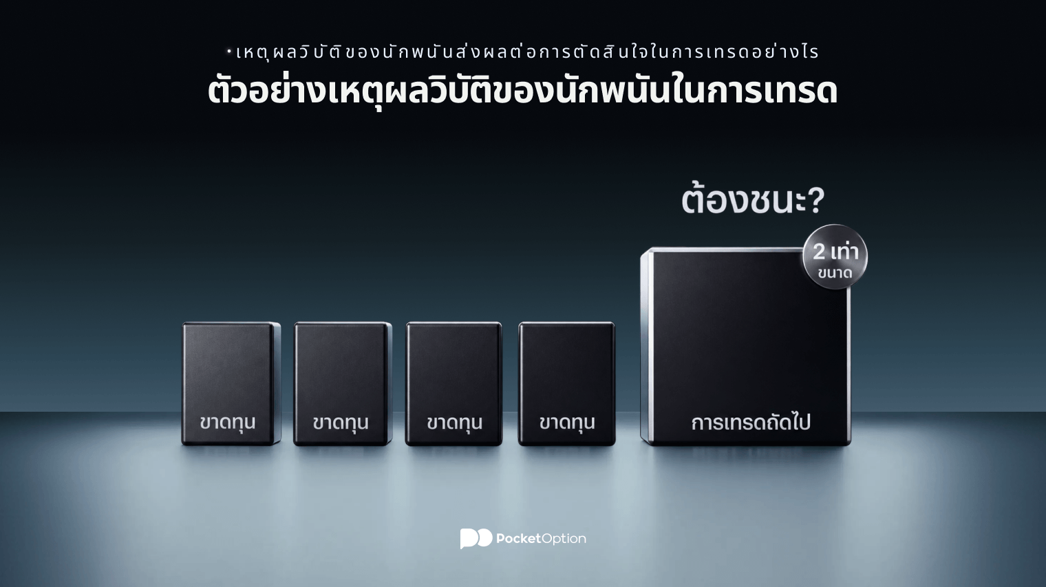 ตัวอย่างเหตุผลวิบัติของนักพนันในการเทรด