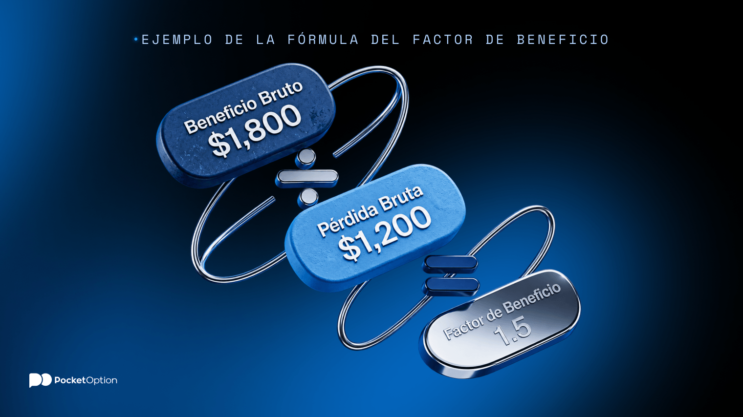 Ejemplo de la fórmula del factor de beneficio