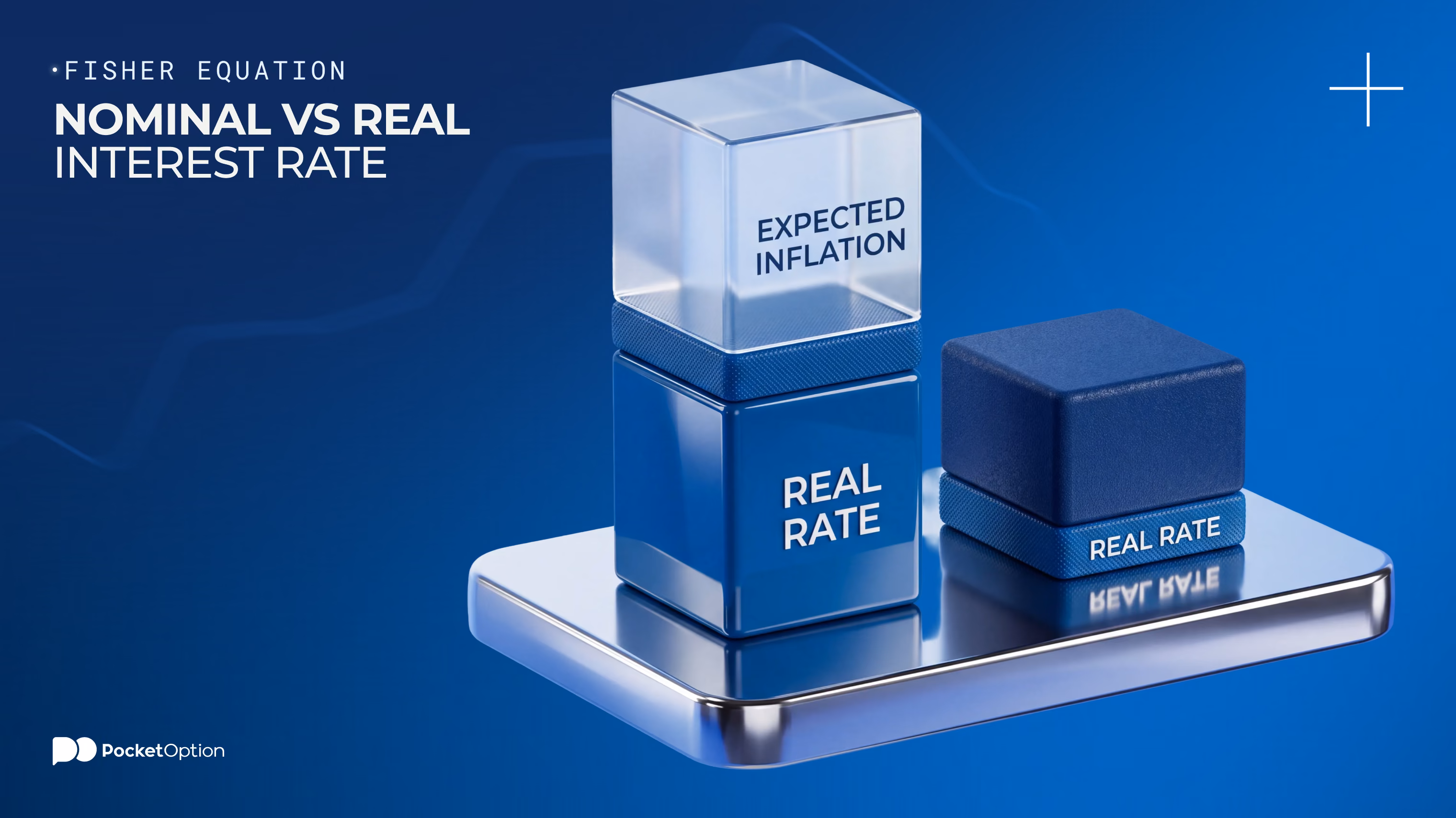 Inflation example graph