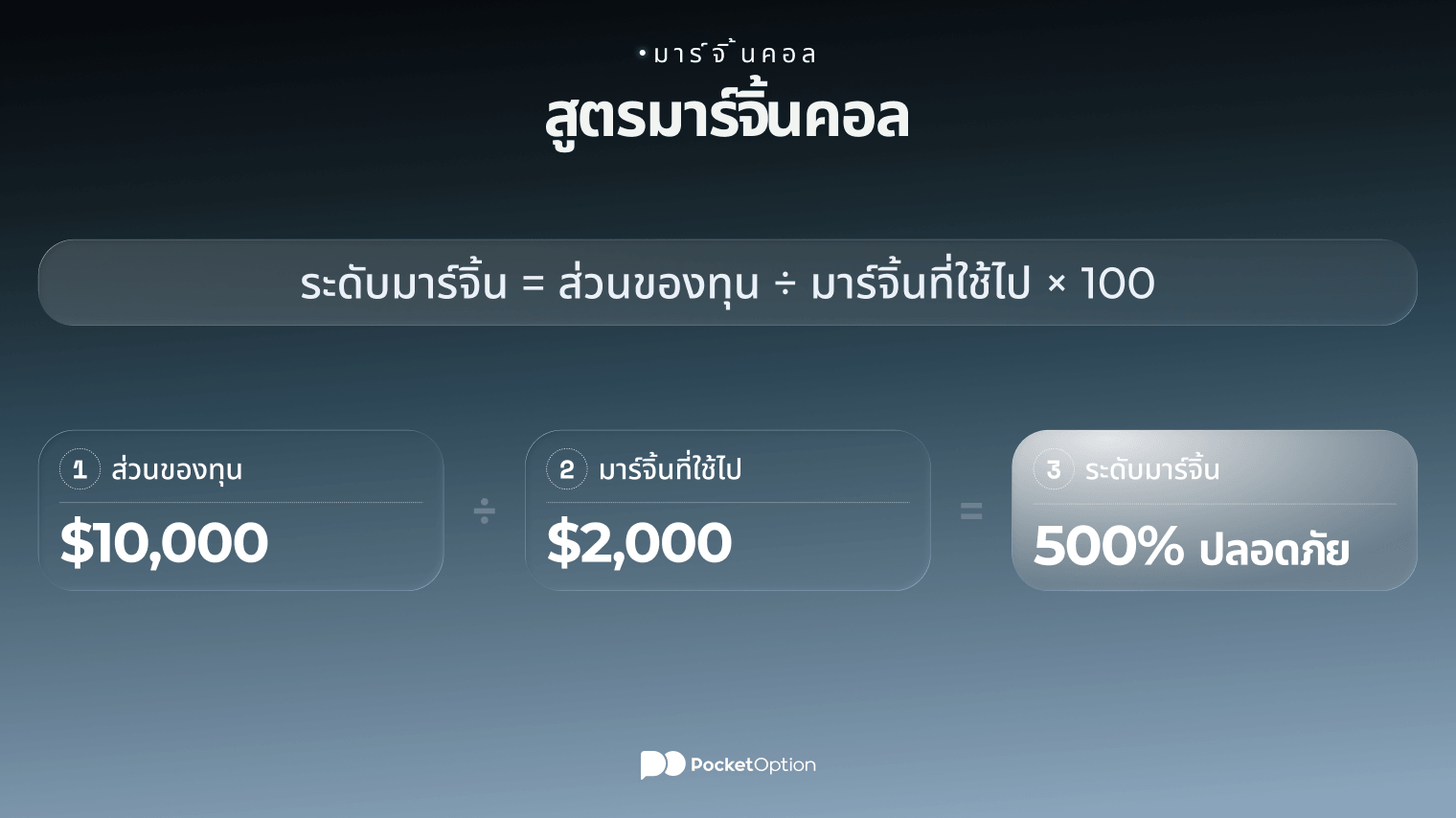 ตัวอย่างทีละขั้นตอนของสูตรมาร์จิ้นคอลที่แสดงส่วนของทุน มาร์จิ้นที่ใช้ไป และระดับมาร์จิ้นที่เป็นผลลัพธ์
