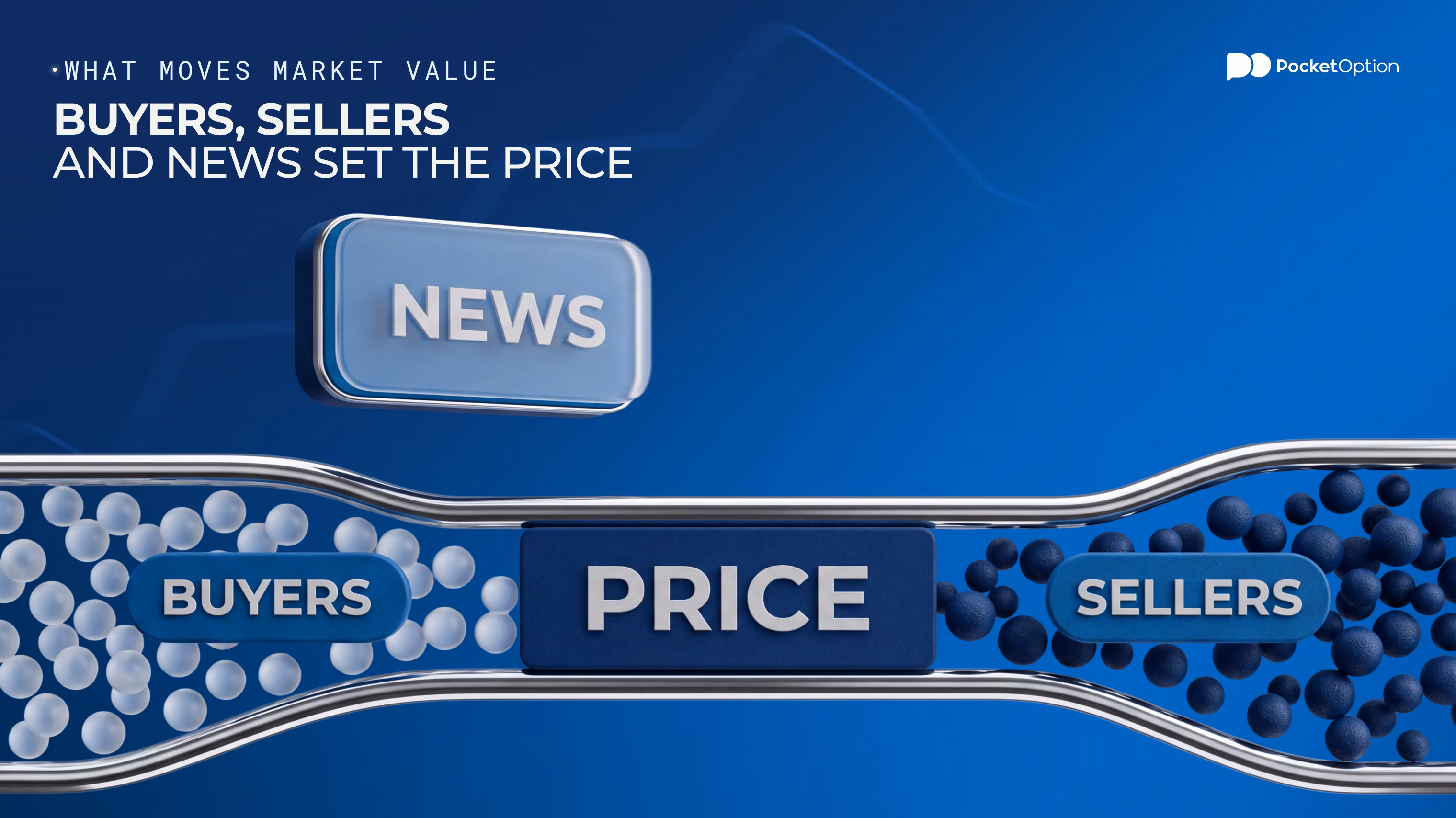 How market value reflects an asset’s current price