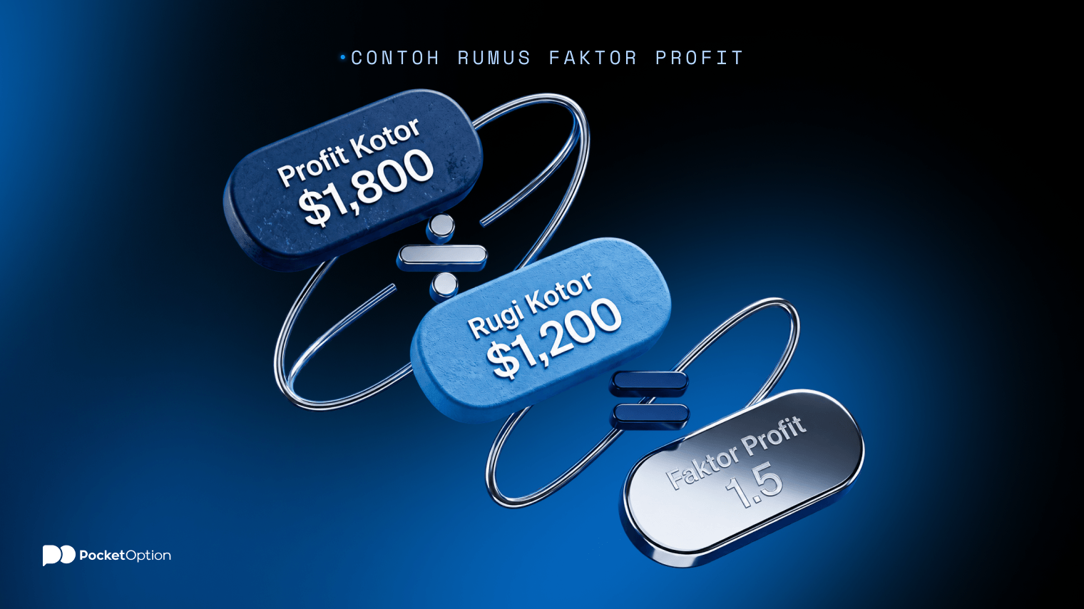 Contoh rumus faktor profit
