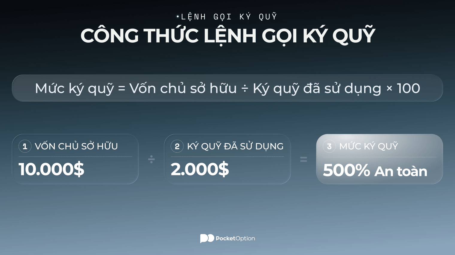 Ví dụ từng bước về công thức lệnh gọi ký quỹ cho biết vốn chủ sở hữu, ký quỹ đã sử dụng và cho ra kết quả mức ký quỹ