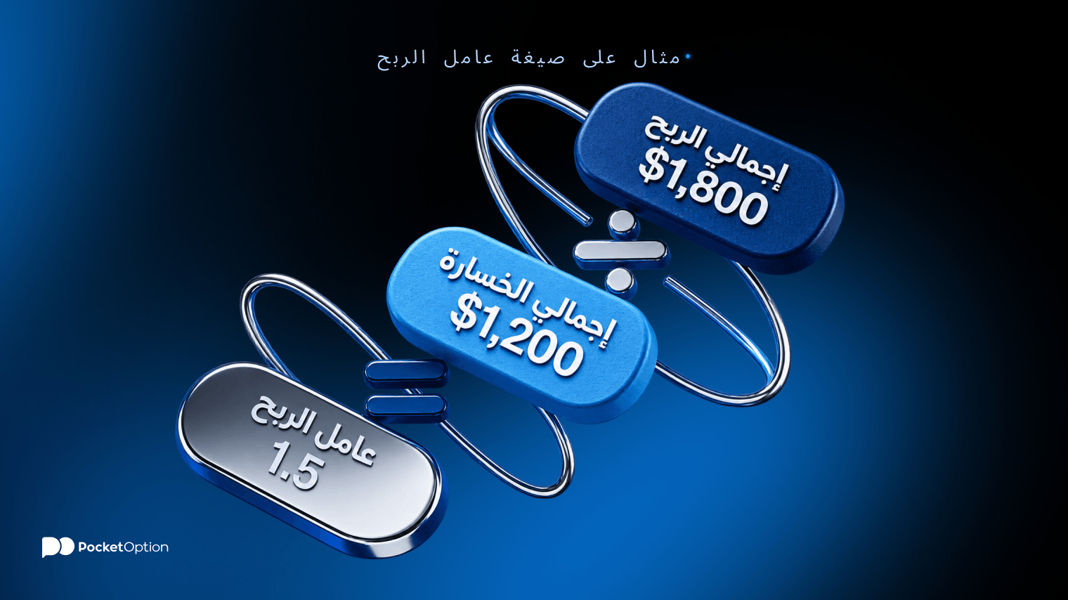 مثال على عامل الربح