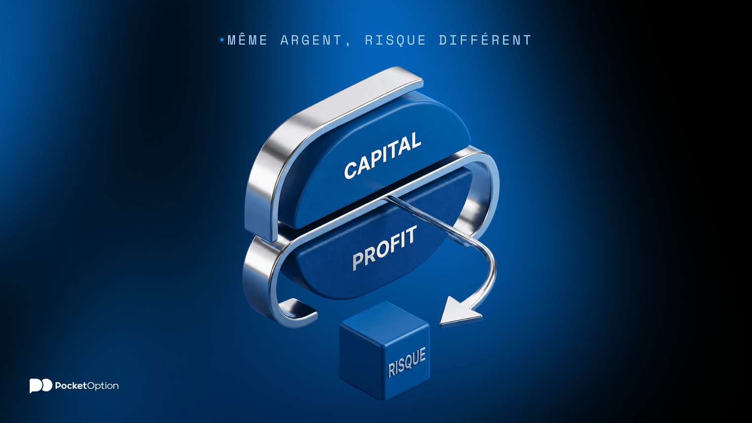 Exemple de finance comportementale de l'effet de l'argent de la maison