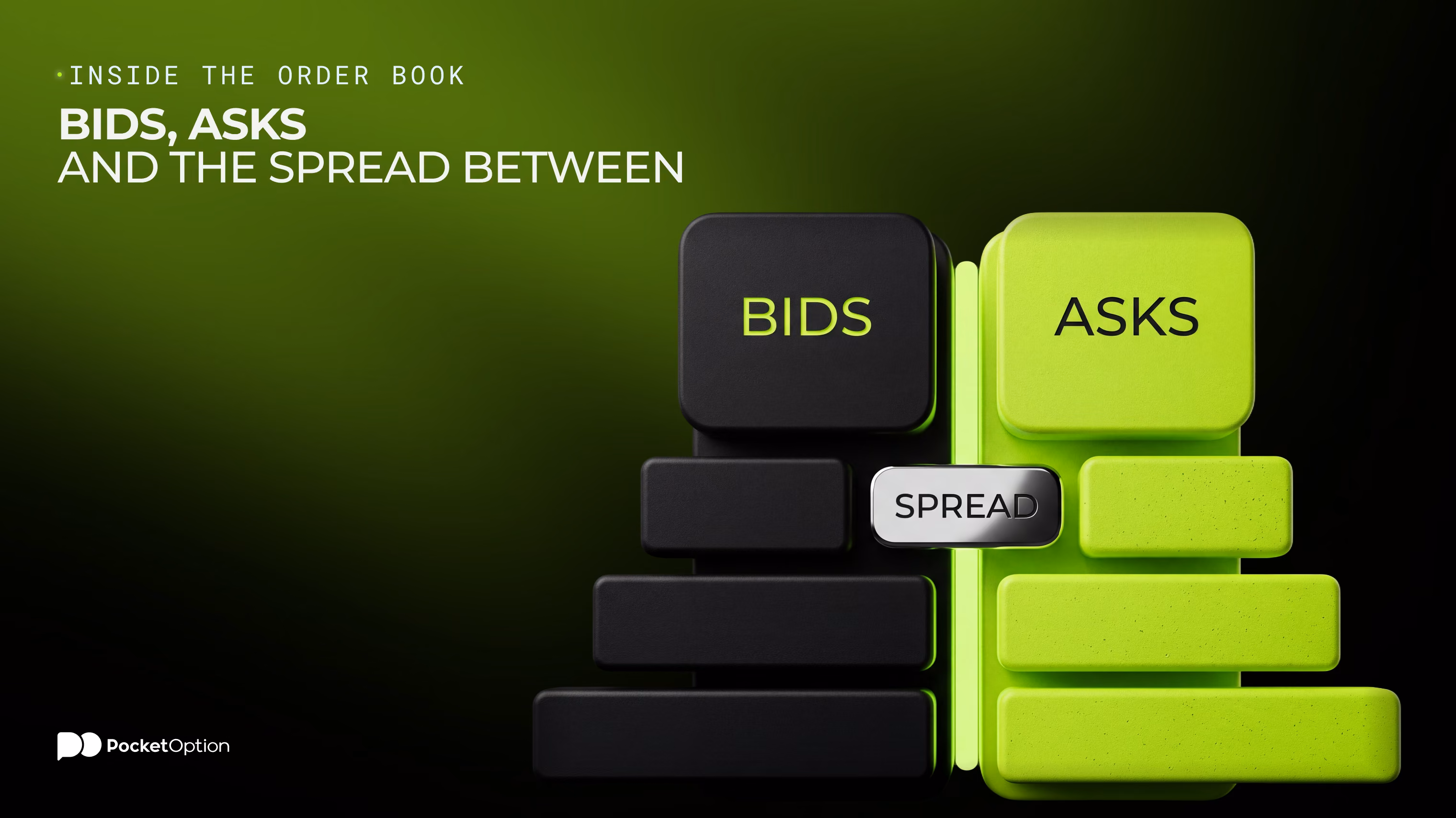 What information does an order book display