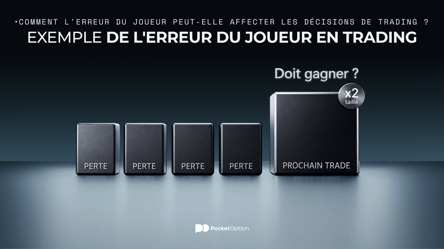 Exemple de l'erreur du joueur en trading