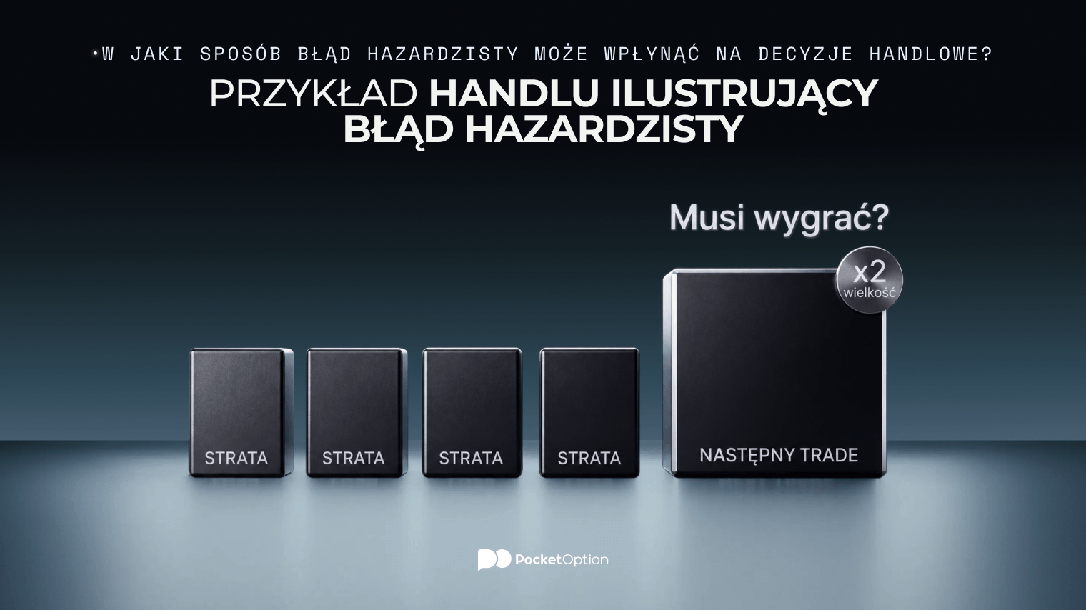 Przykład handlu ilustrujący błąd hazardzisty