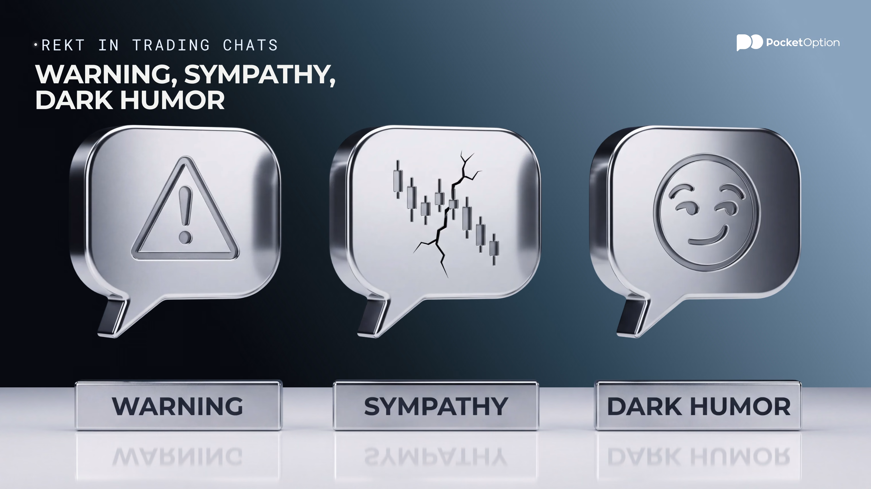 Rekt slang in trading