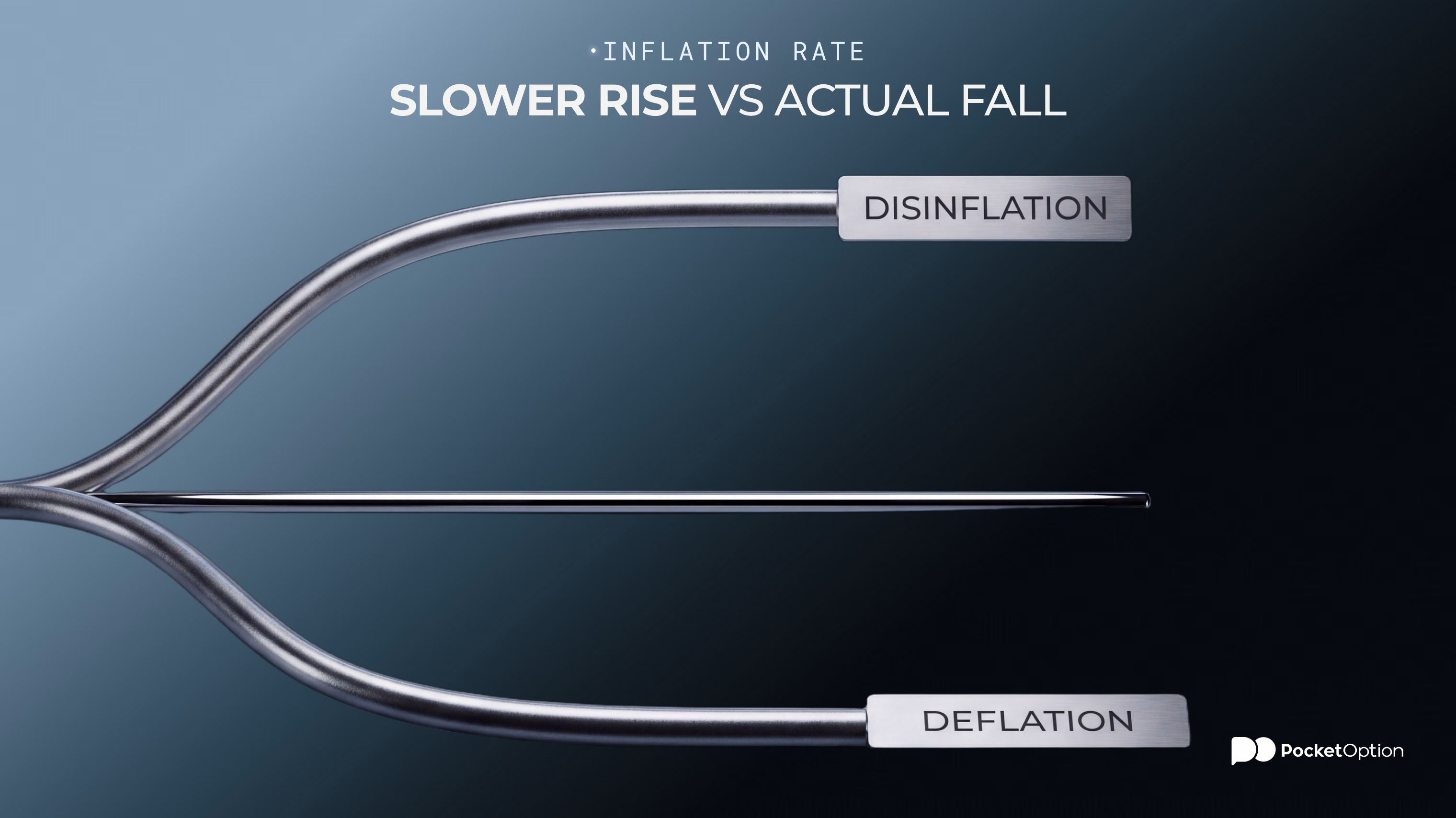 Disinflation example