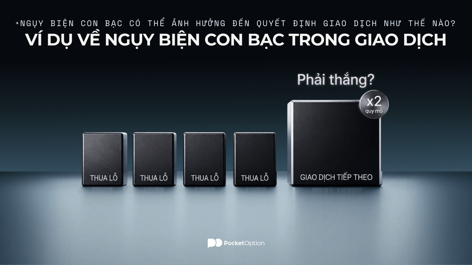Ví dụ về ngụy biện con bạc trong giao dịch