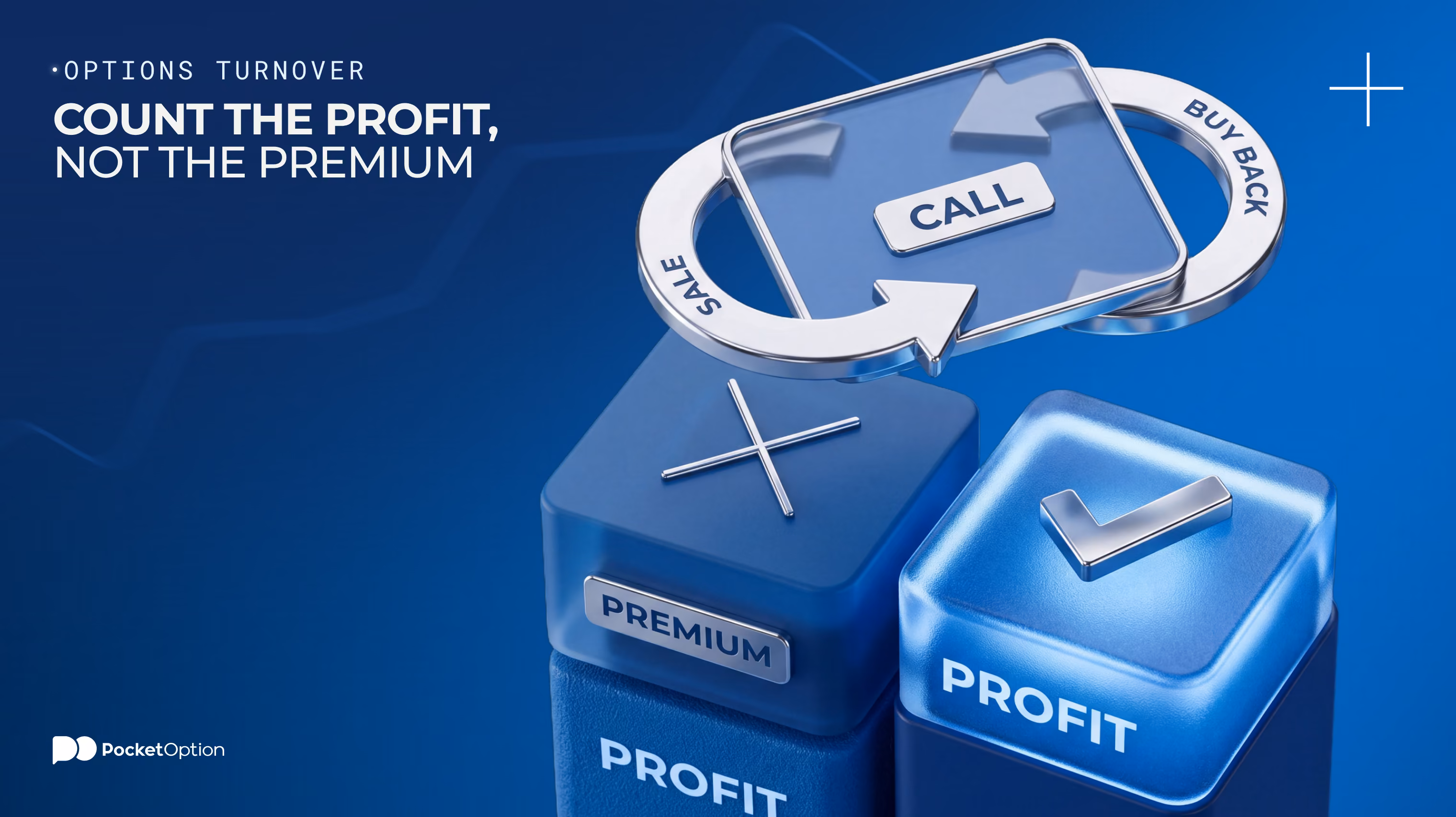Calculation of turnover in options trading