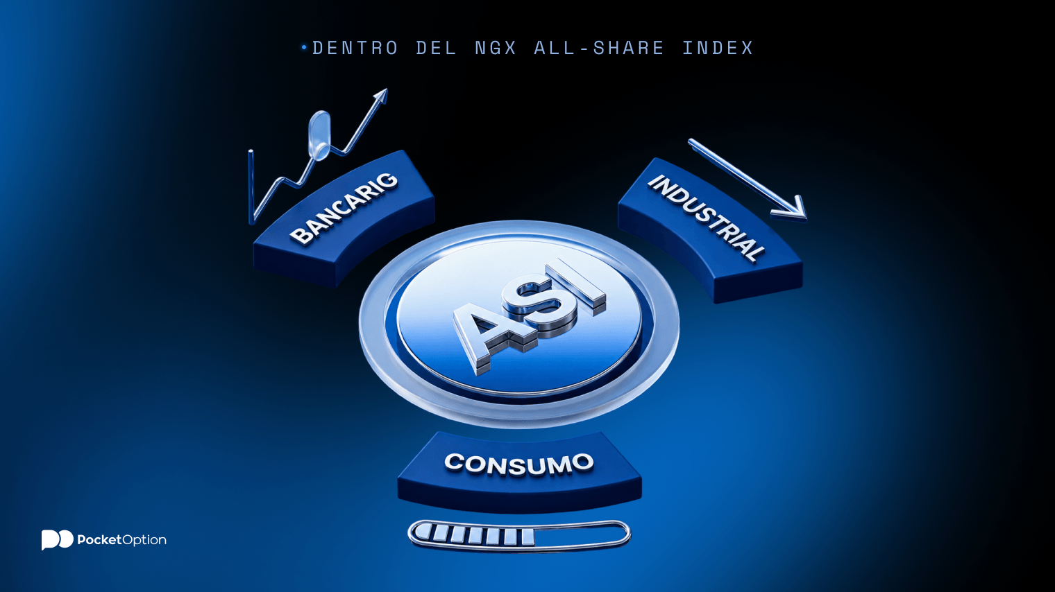 Ejemplo del NGX All-Share Index