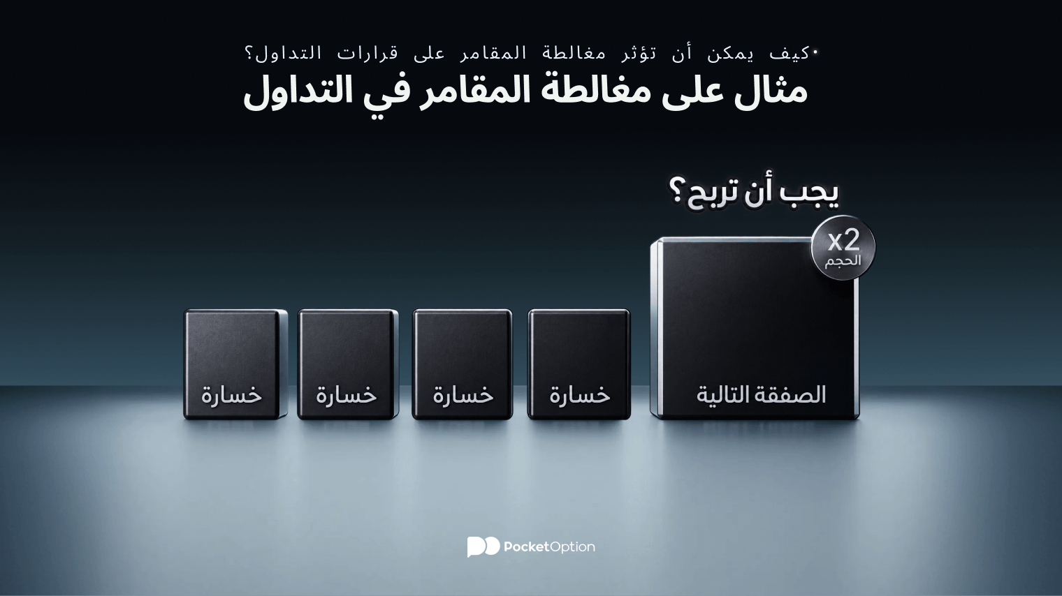 مثال على مغالطة المقامر في التداول