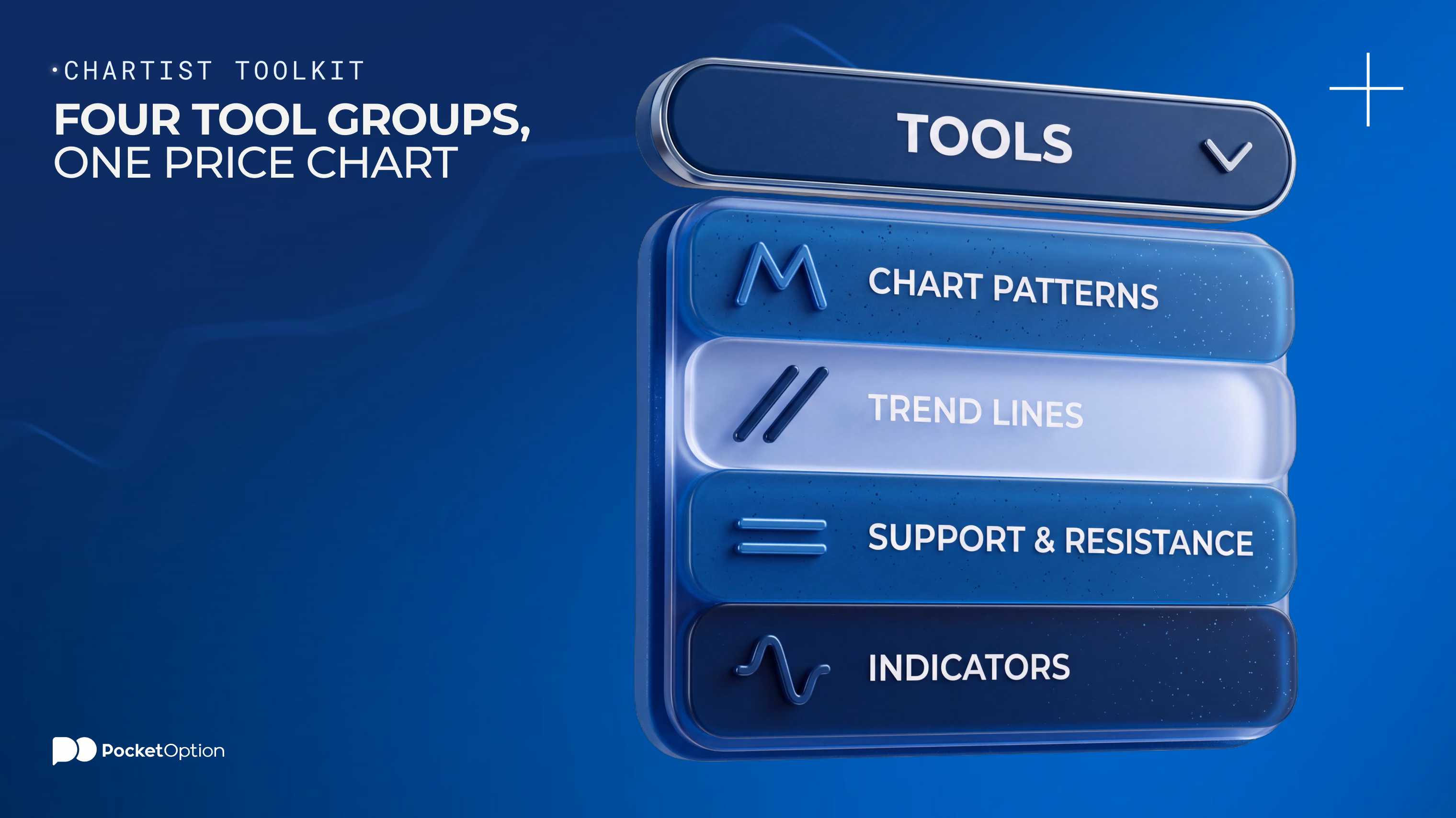 Main technical analysis tools chartists use, including chart patterns and indicators