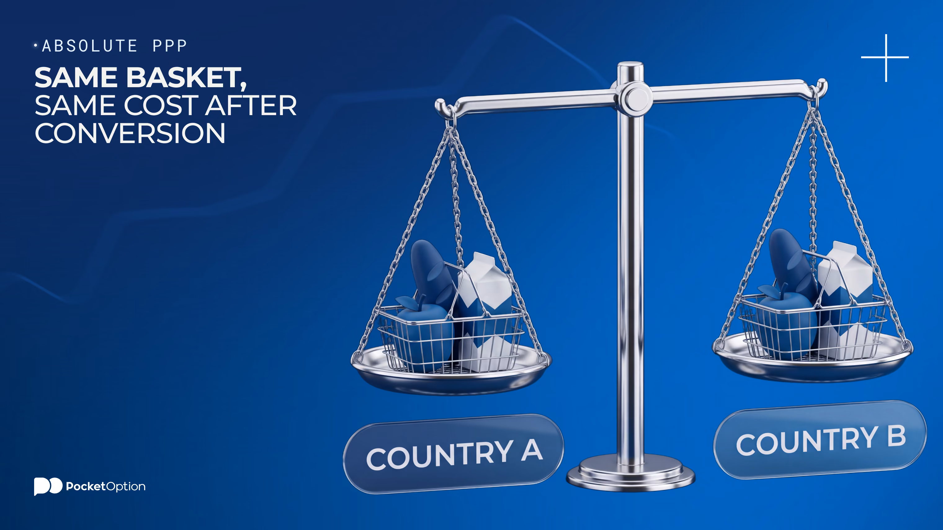 Purchasing power parity example