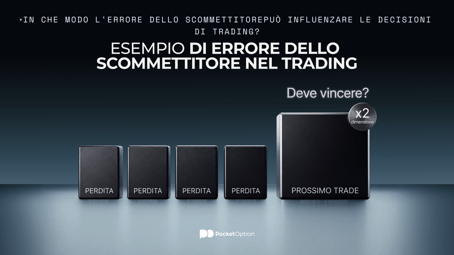 Esempio di errore dello scommettitore nel trading