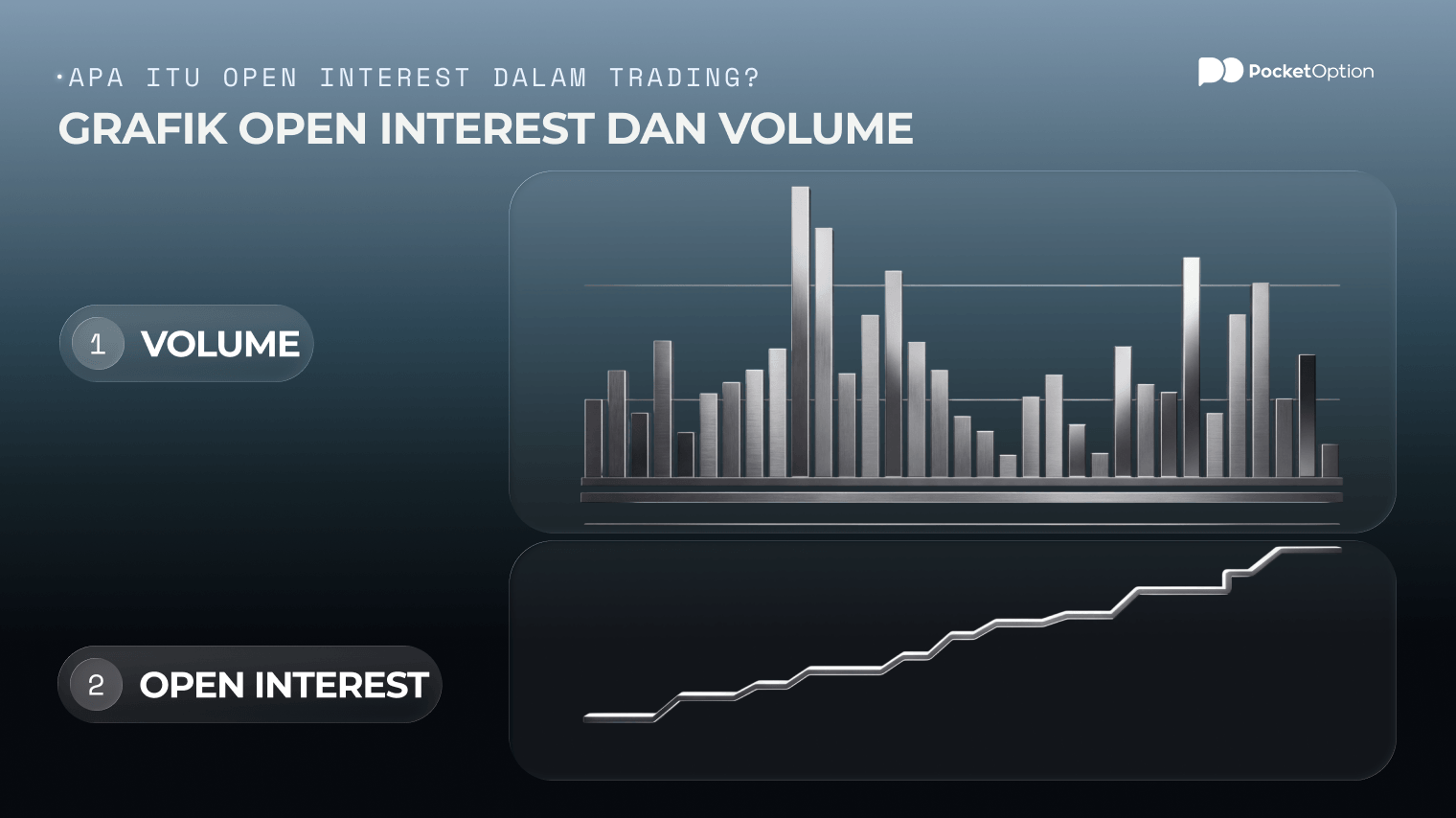 Grafik open interest dan volume