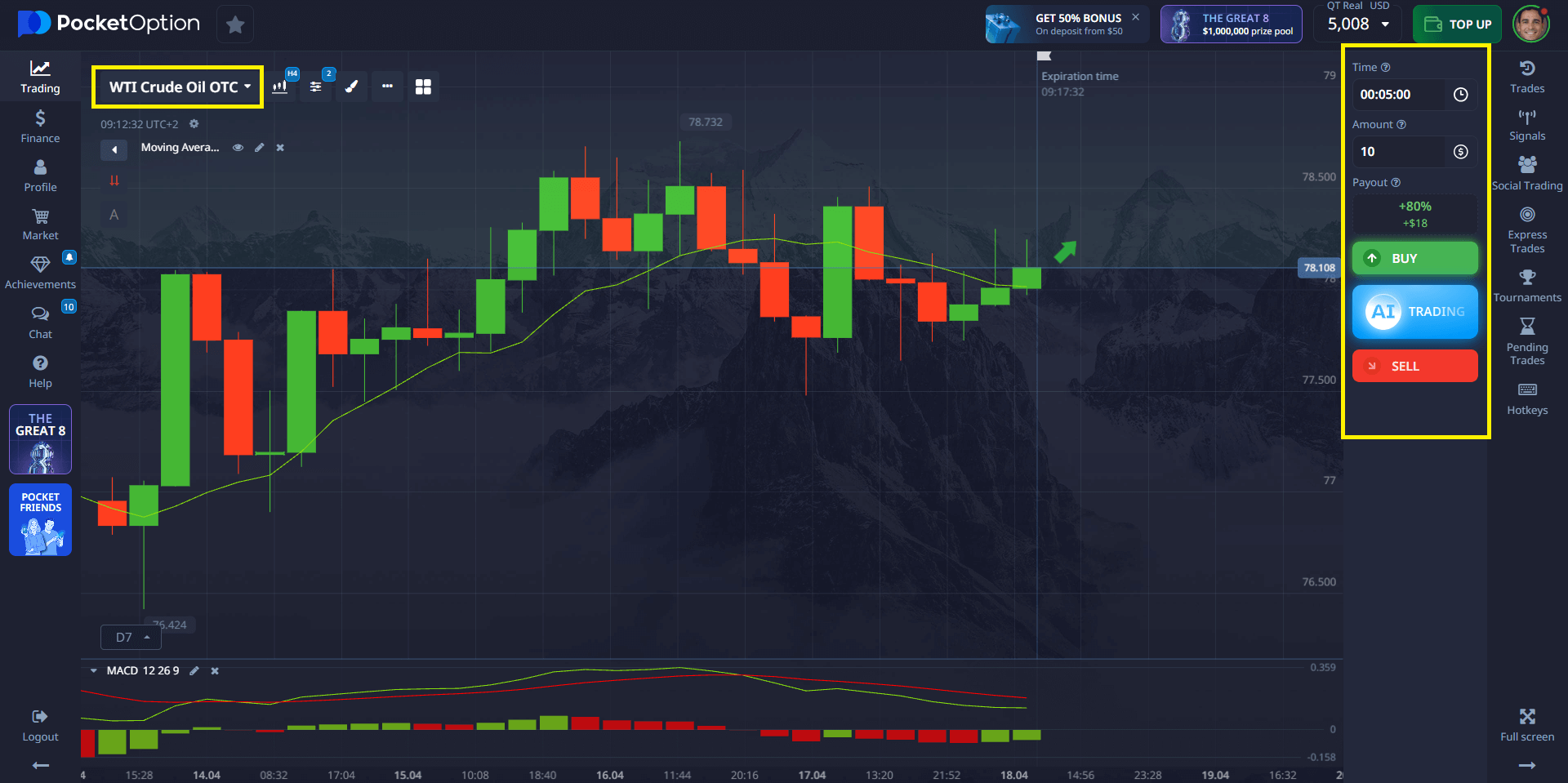 crude oil trading strategy
