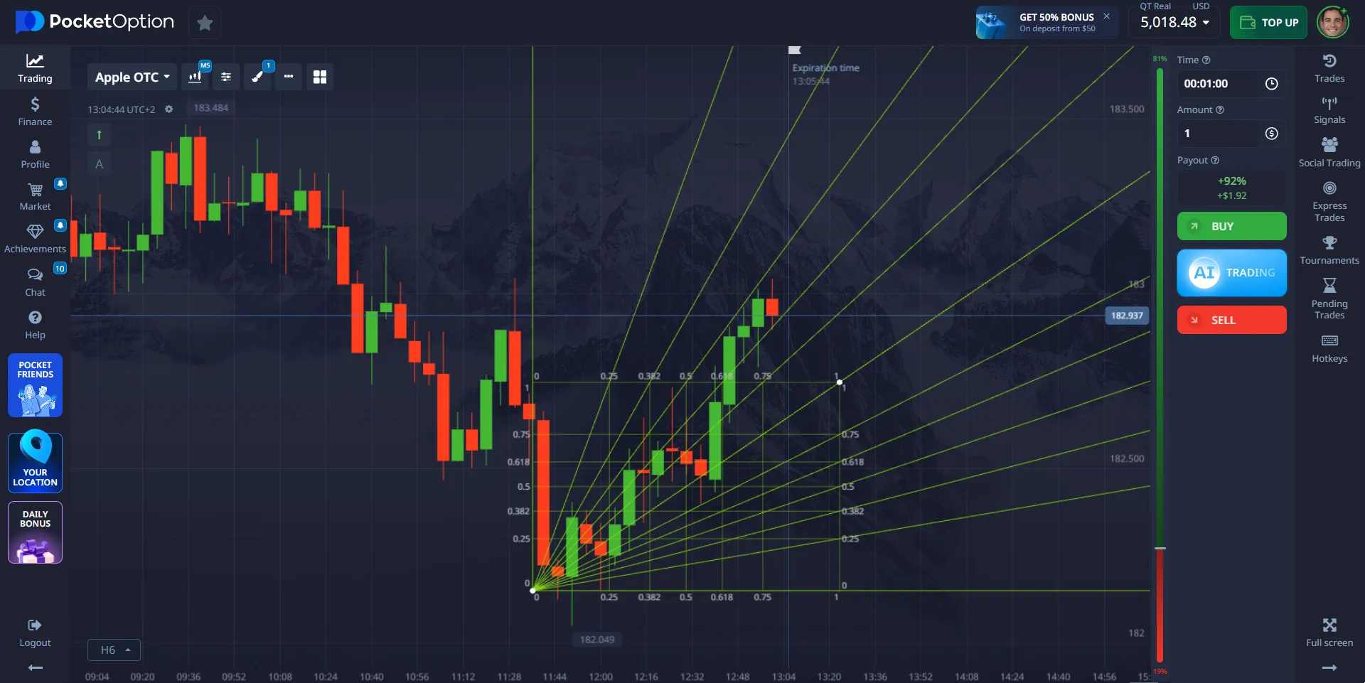 trading-fibonacci