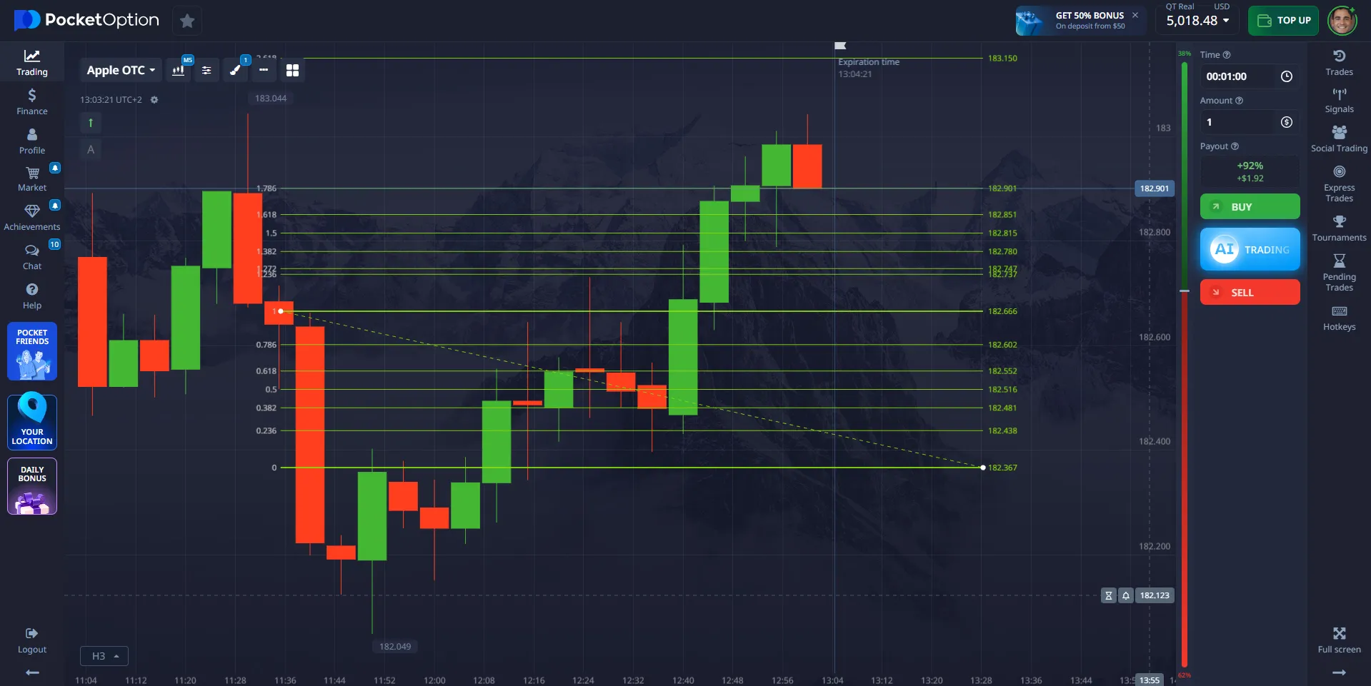fibonacci-indicator