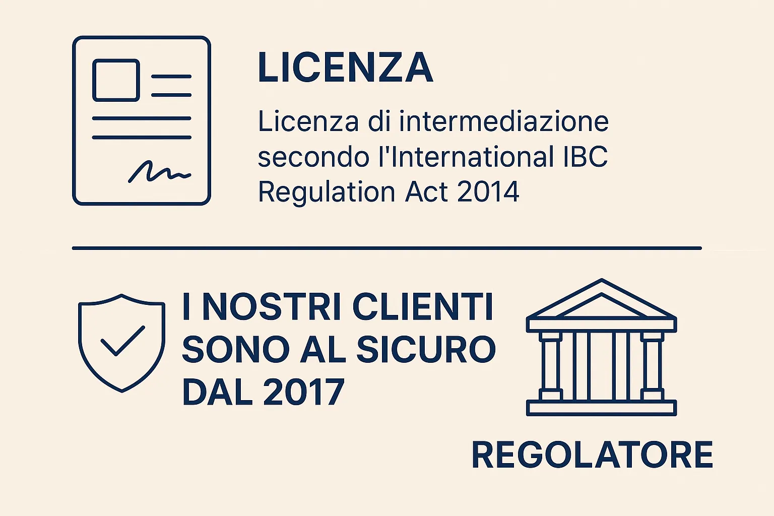 pocket-option-regulated