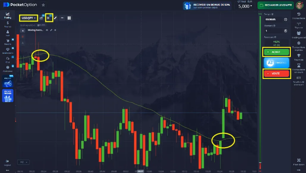 stratégies de trading
