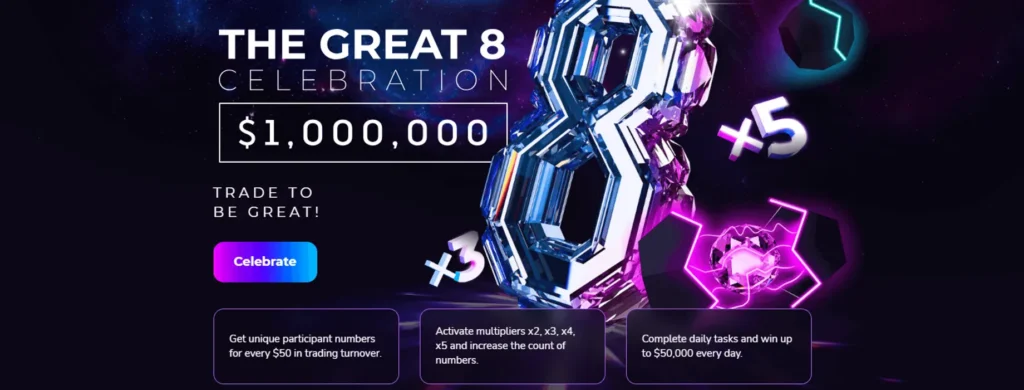 The Great 8 Celebration: Win Your Share of $1,000,000 in Pocket Option’s 8th Birthday Event
