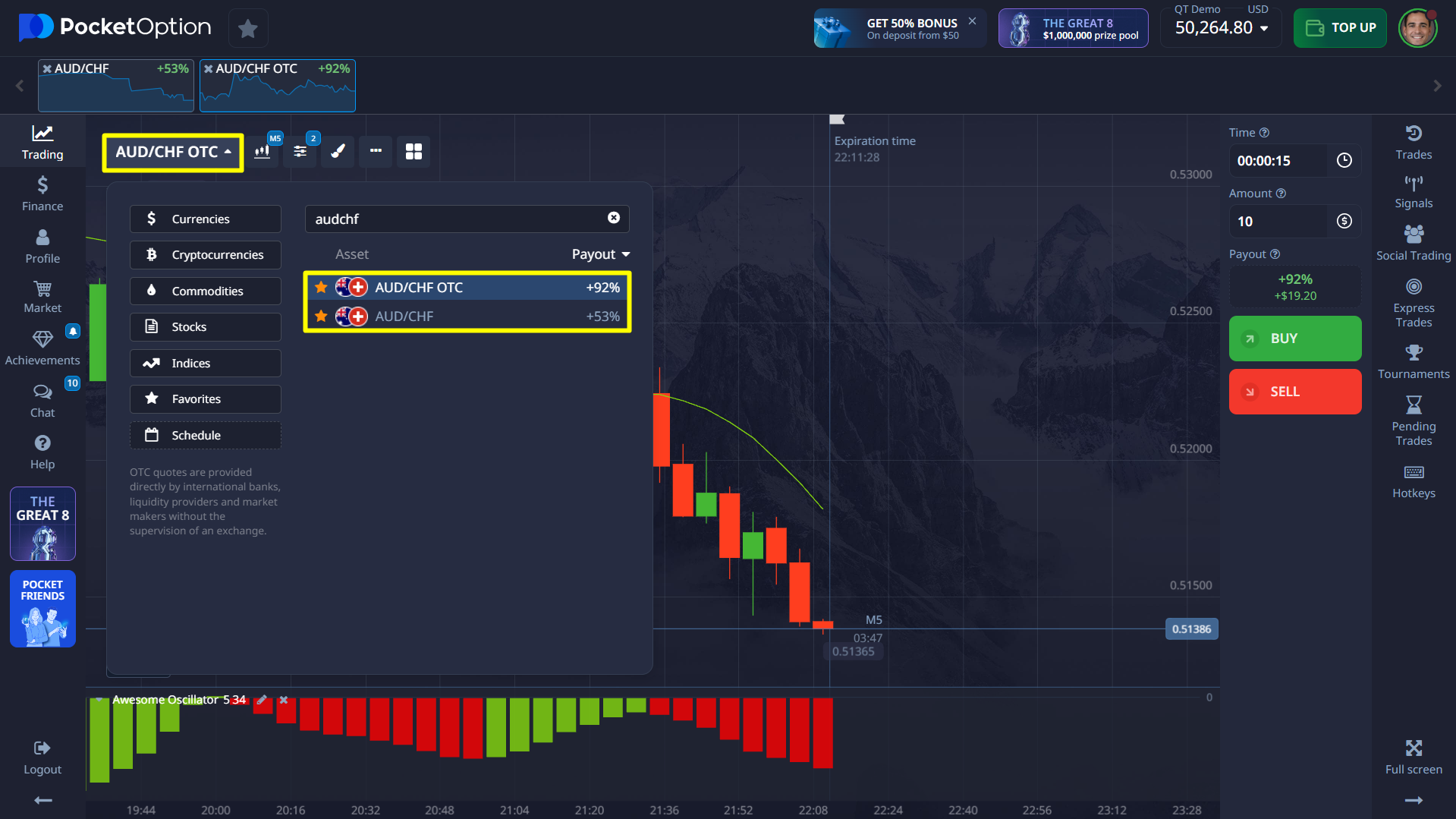 AUDCHF