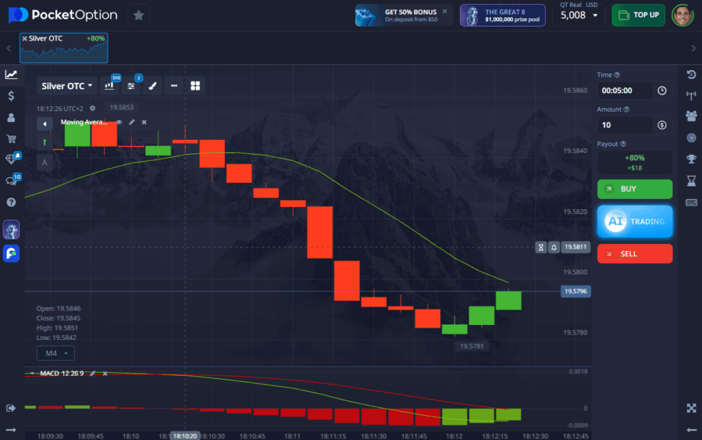 How to Trade Silver on Pocket Option: Step-by-Step for Beginners