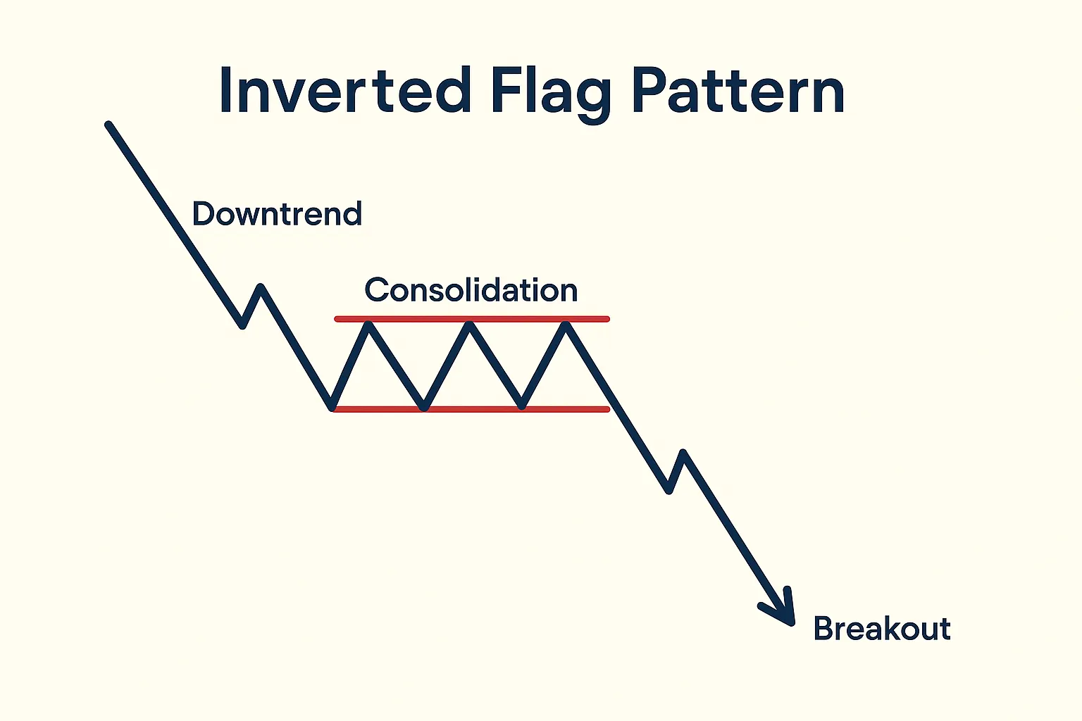 inverted-flag-pattern-
