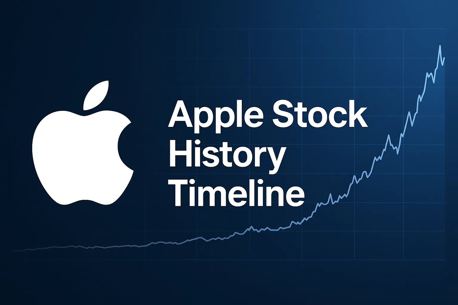 apple-stock-history-timeline