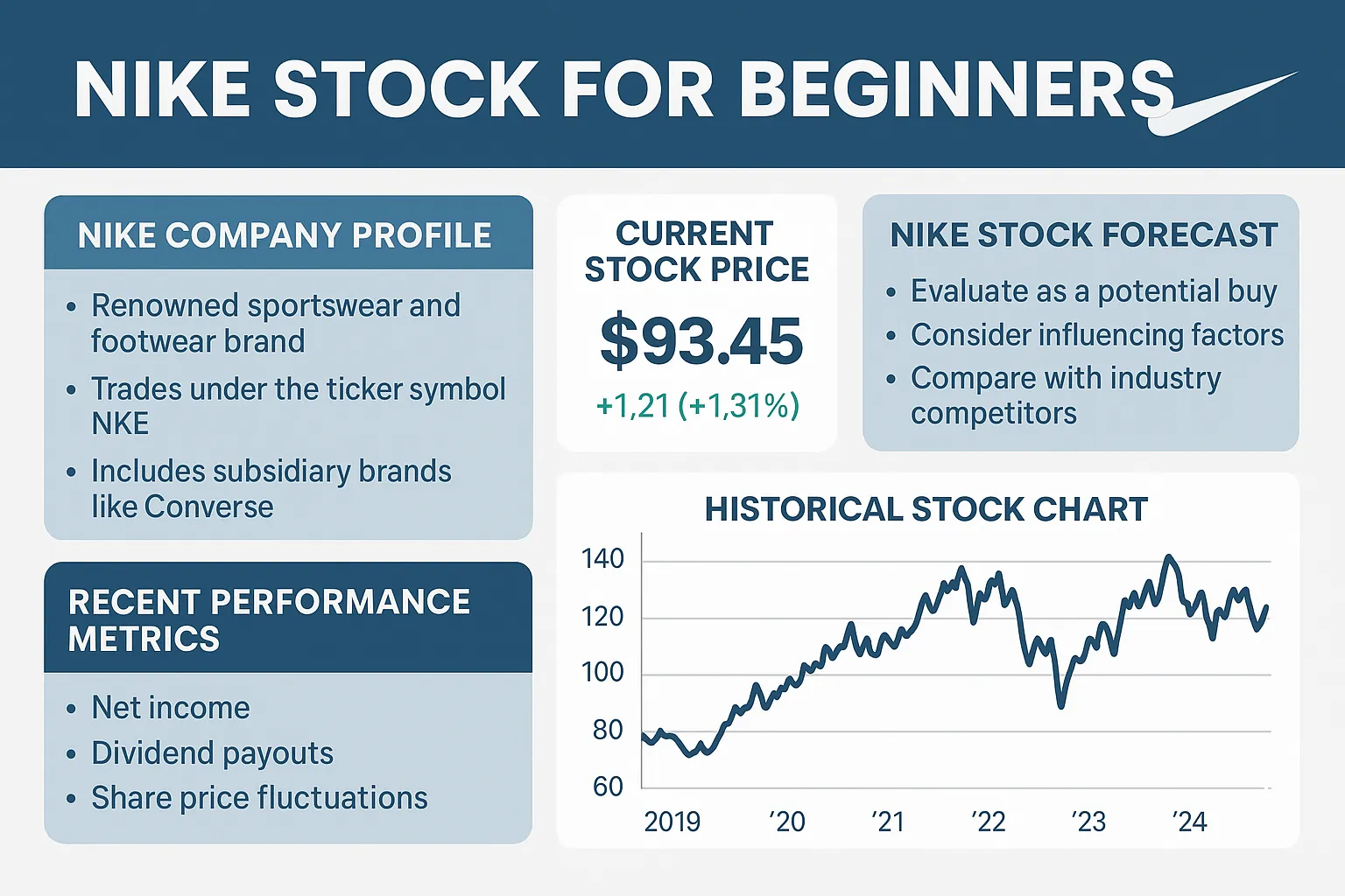 nike-stock-split
