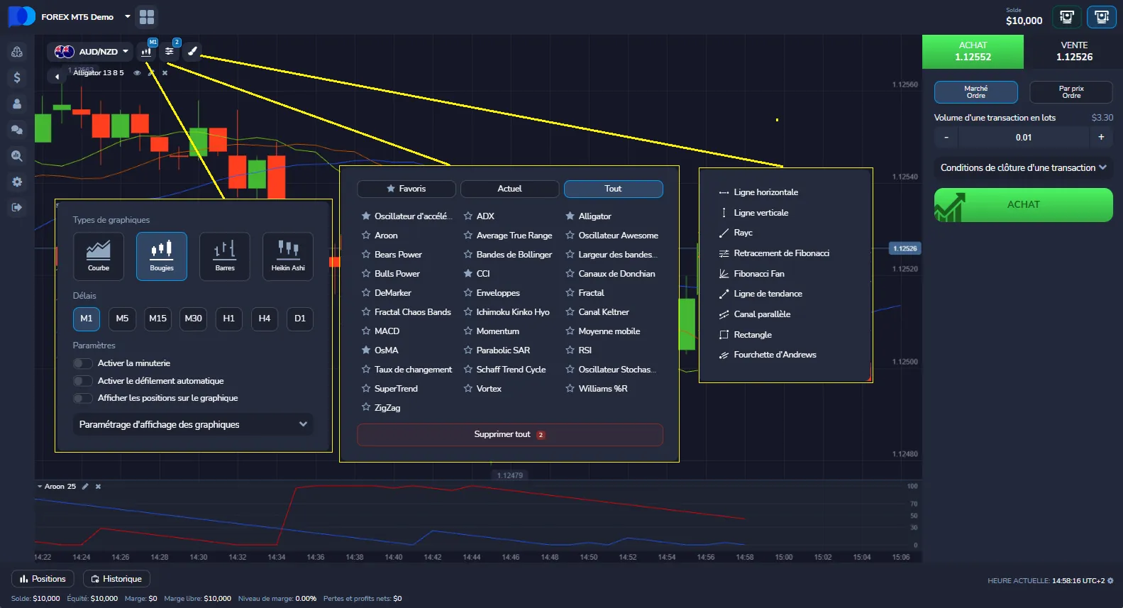 trading mondial d'options de poche