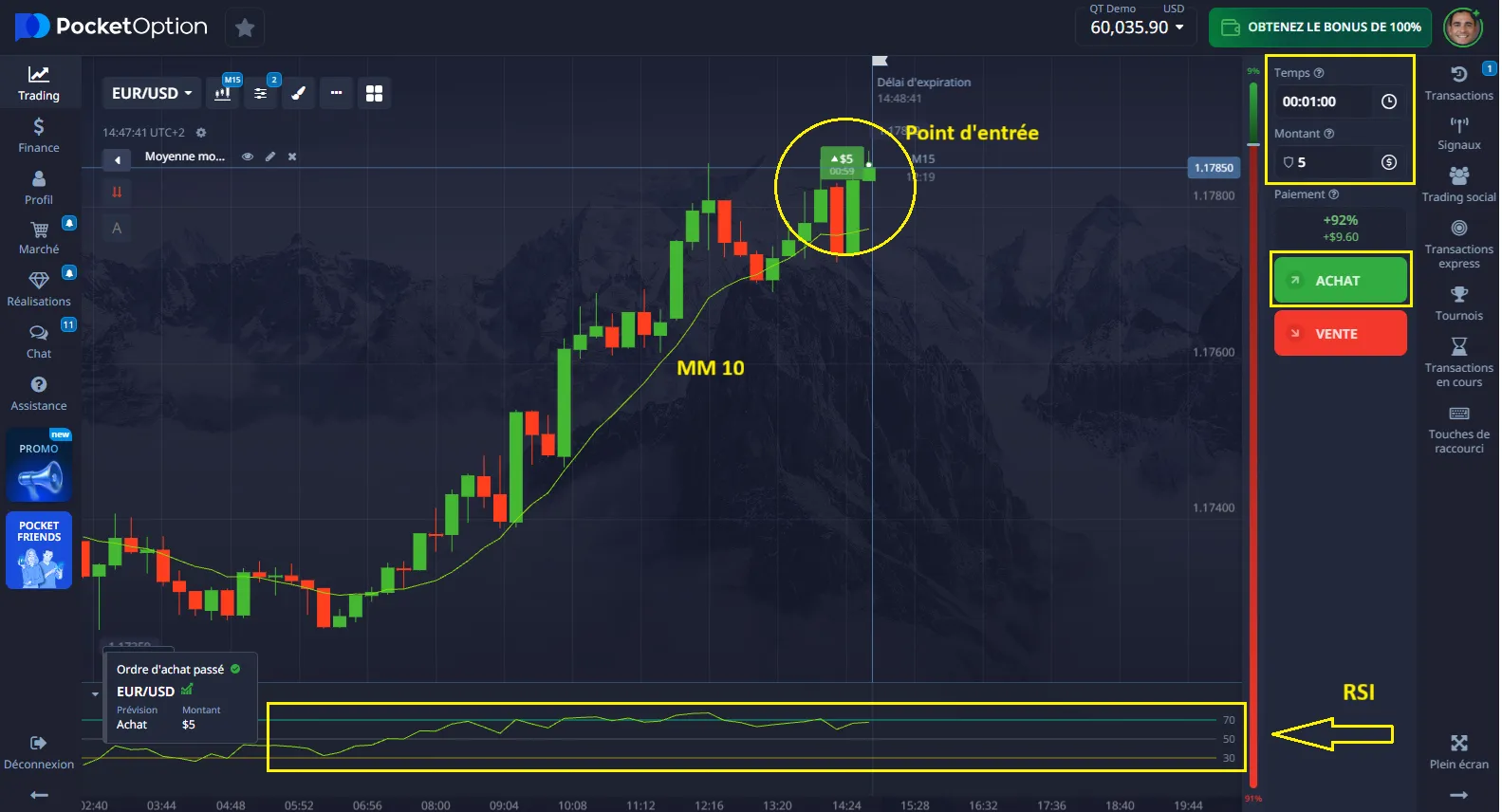 trading mondial d'options de poche