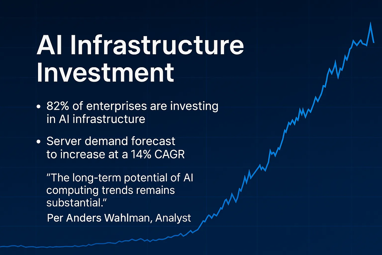 AI Infrastructure Investment