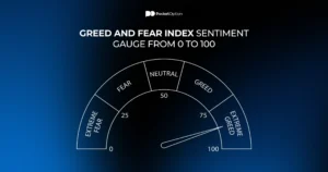 Greed and fear index sentiment gauge from 0 to 100