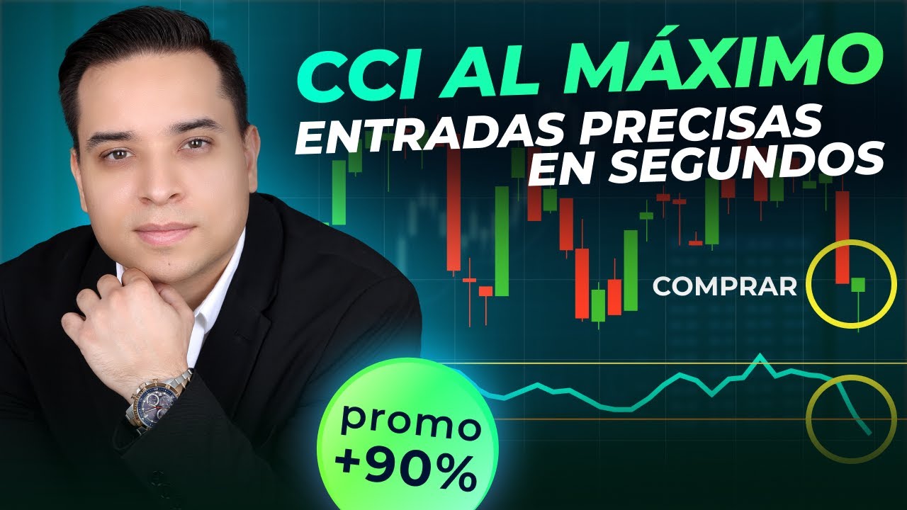 Domina el CCI HOY | Señales de Trading que NO Fallan